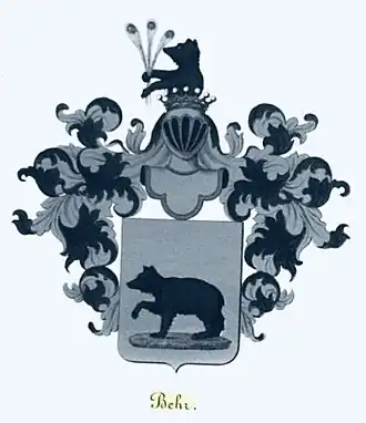 Wapenschild van de familie Behr