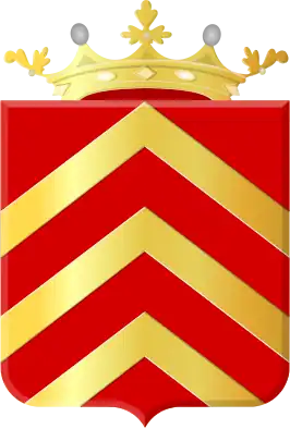 Wapen van de gemeente Den Helder