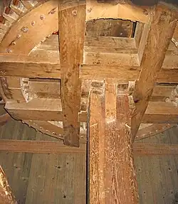 Spoorwiel van de Collse Watermolen