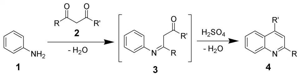 Reactieverloop van de Combes-chinolinesynthese.