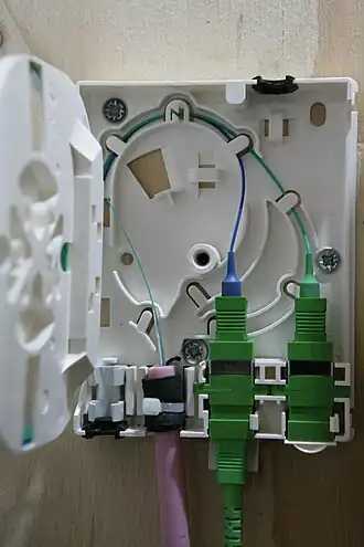 Commscope FTU geopend met de vezelspoel naar links geklapt, en een blauwe en groene glasvezel afgewerkt op groene SC-P connectoren.