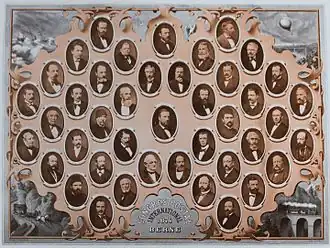 Deelnemers van het Internationaal Postcongres van 1874.