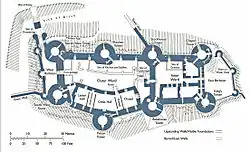 Plattegrond van het kasteel