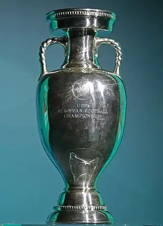 De "Coupe Henri Delaunay" (de Europese beker voor landenteams)