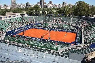 Buenos Aires Tennisclub