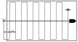 Gecoördineerd zoekpatroon voor schepen/vliegtuigen