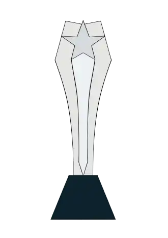 Critics' Choice Awards