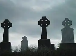 Keltische kruistekens