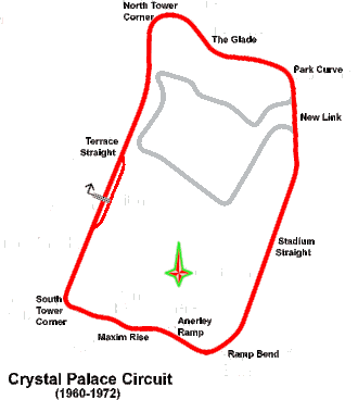 Crystal Palace Circuit