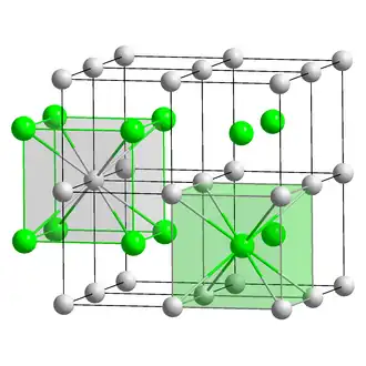 Kristalstructuur van thallium(I)chloride __ Tl+&nbsp;&nbsp;&nbsp;&nbsp;&nbsp;__ Cl−