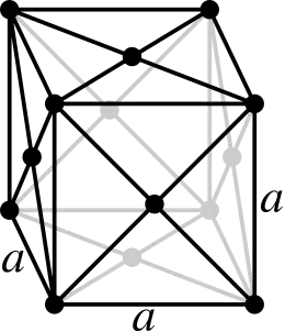 Kubisch, vlakken gecentreerd