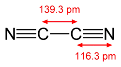 Structuurformule van oxalonitril