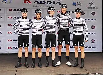 Bahrain Victorious Development Team