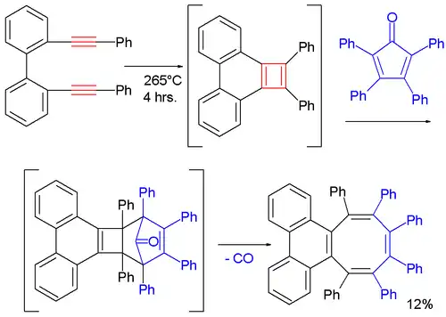 Cycloadditie van twee alkynen ter synthese van een fenylcyclobutadieenderivaat