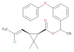 Structuurformule van cyhalothrine