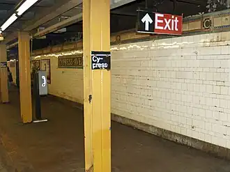 Een van de perrons van Cypress Avenue