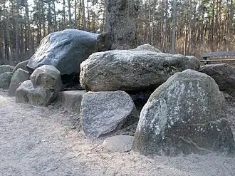 Heiden, Düwelsteene