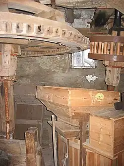 Spoorwiel met vaste dammen en steenspil van D’n Olliemeulen