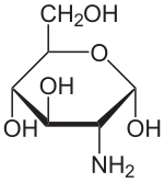 Structuurformule van α-D-glucosamine