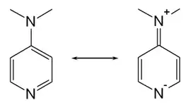 Resonantiestructuren van DMAP