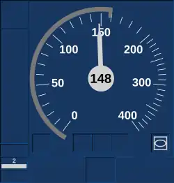 Normale status. Rijden toegestaan met maximaal 160&nbsp;km/h; de snelheid van de trein is 148&nbsp;km/h.