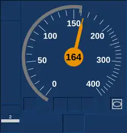 Overschrijdingsstatus. Rijden toegestaan met maximaal 160&nbsp;km/h. De snelheid van de trein is 164&nbsp;km/h. Op deze wijze wordt gemeld dat de trein de maximum toegestane snelheid overschrijdt.
