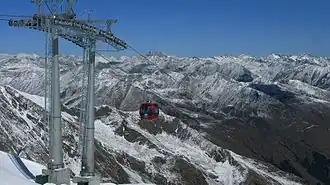 De Dagu Glacier Gondola