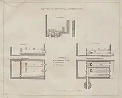 Stoomvaten in Cornwall