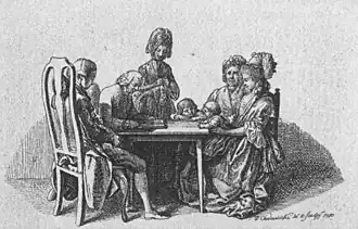 De Barez, de schoonouders van Chodowiecki