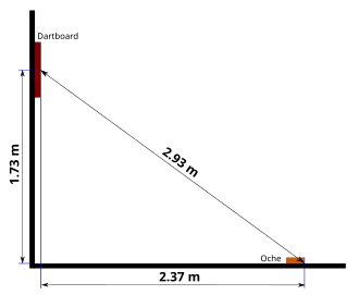 Afmetingen van een wedstrijdbaan