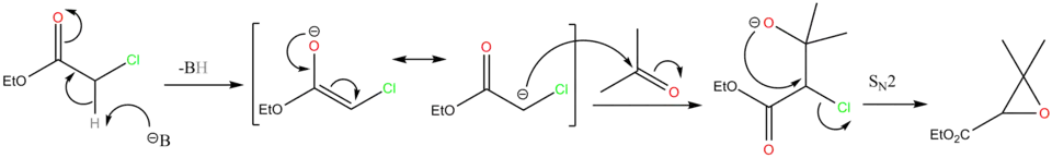 Reactiemechanisme van de Darzens-condensatie