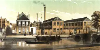 De Katoenfabriek in 1859