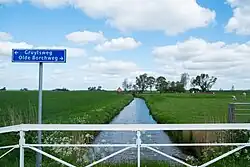 Nieuwlandsried met het gemaal en het witte huisje