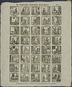 Verschillende werkzaamheden en belevenissen van dienstmeisjes op een centsprent (ca. 1840).