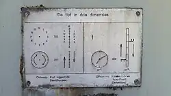 Gebruiksaanwijzing (oktober 2018)