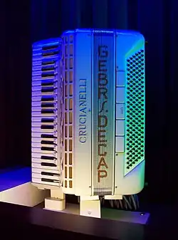 Een van de accordeons van een 105-toets Decaporgel