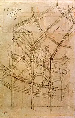 Studie van de koepel