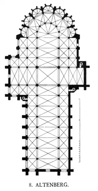 Plattegrond van de dom
