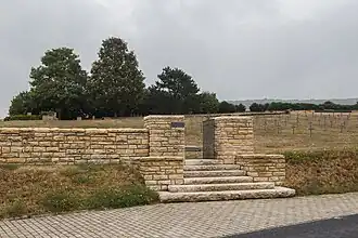 Overzicht met toegang