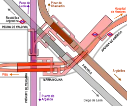 Ligging van de metrolijnen bij de Avenida de América