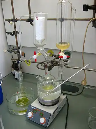 Synthese van diazomethaan op laboratoriumschaal