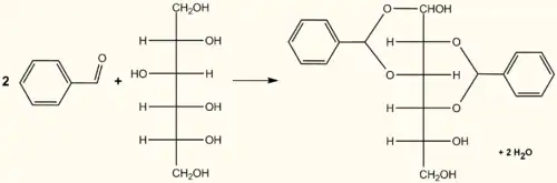 DBS-synthese