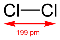 Structuurformule van dichloor
