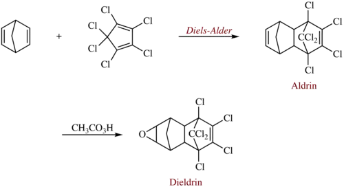 Synthese van dieldrin via een diels-alderreactie.