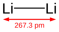 Structuurformule van dilithium