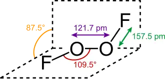 Dioxygen difluoride's structure