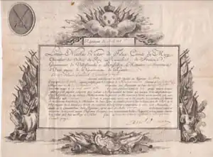 Brevet van het Koninkrijk