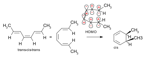 Disrotatieve ringsluiting
