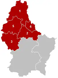 District Diekirch
