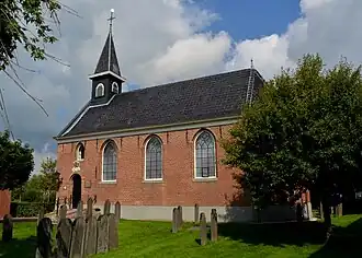 de kerk in 2017
